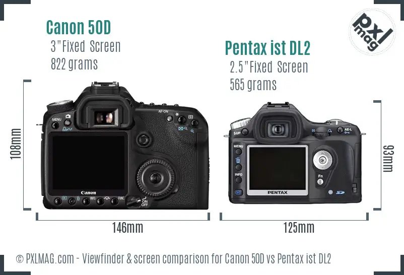 Canon 50D vs Pentax ist DL2 Screen and Viewfinder comparison
