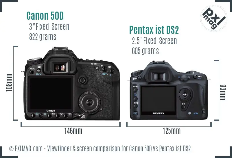 Canon 50D vs Pentax ist DS2 Screen and Viewfinder comparison