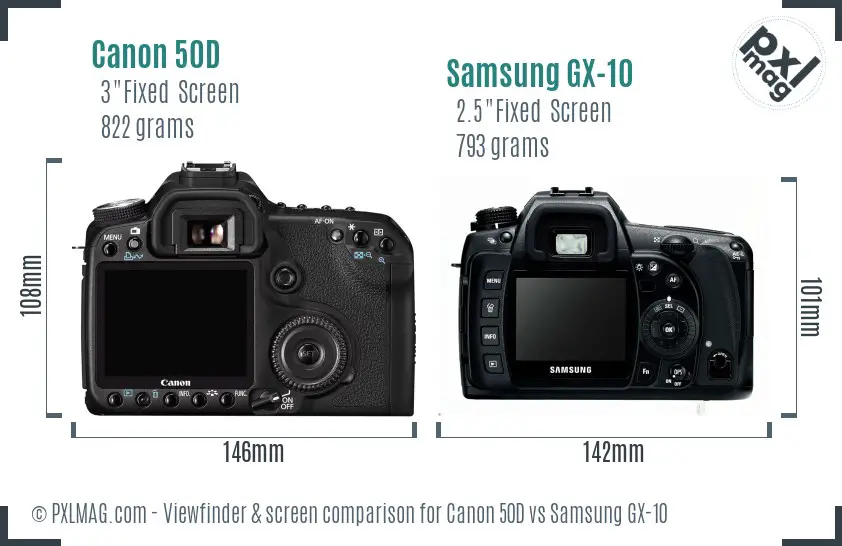 Canon 50D vs Samsung GX-10 Screen and Viewfinder comparison