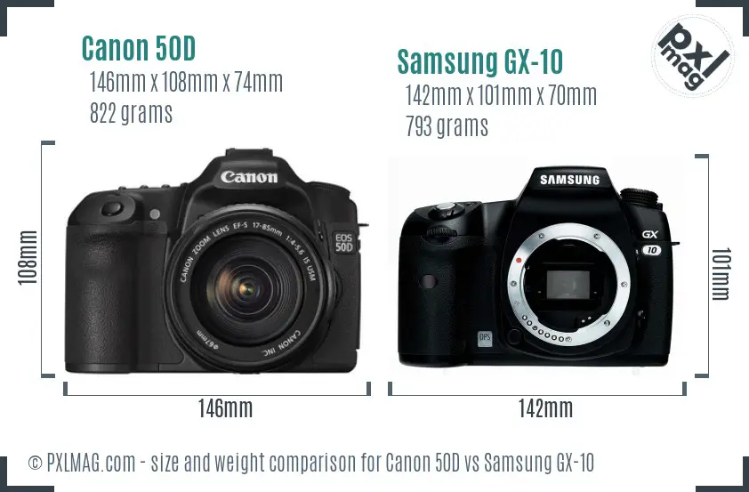 Canon 50D vs Samsung GX-10 size comparison