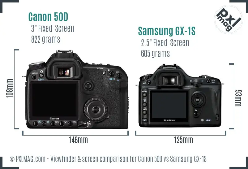 Canon 50D vs Samsung GX-1S Screen and Viewfinder comparison