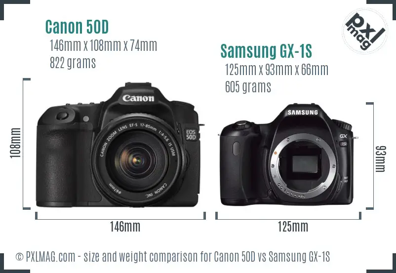 Canon 50D vs Samsung GX-1S size comparison