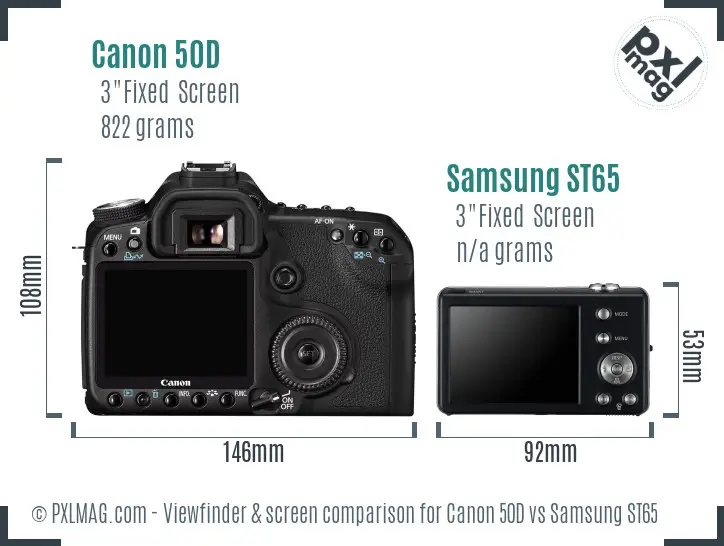 Canon 50D vs Samsung ST65 Screen and Viewfinder comparison