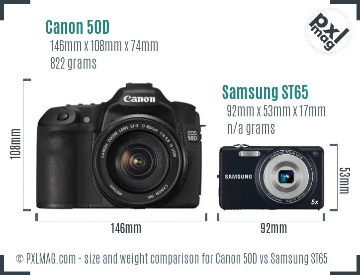 Canon 50D vs Samsung ST65 size comparison