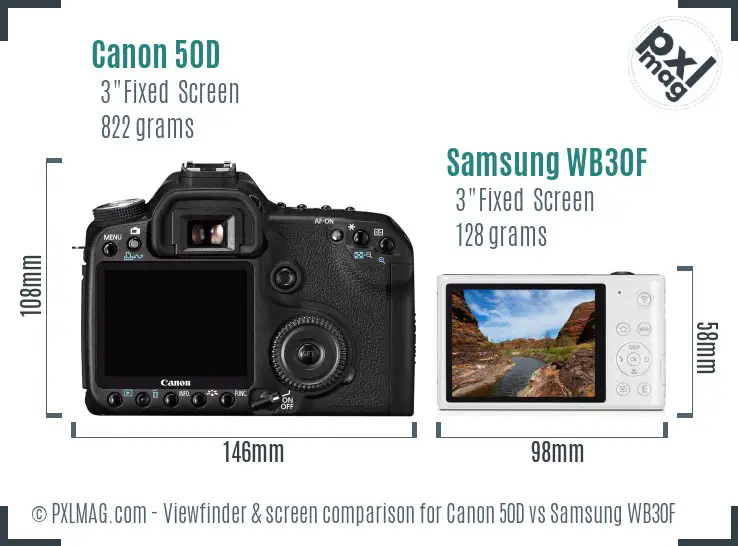Canon 50D vs Samsung WB30F Screen and Viewfinder comparison