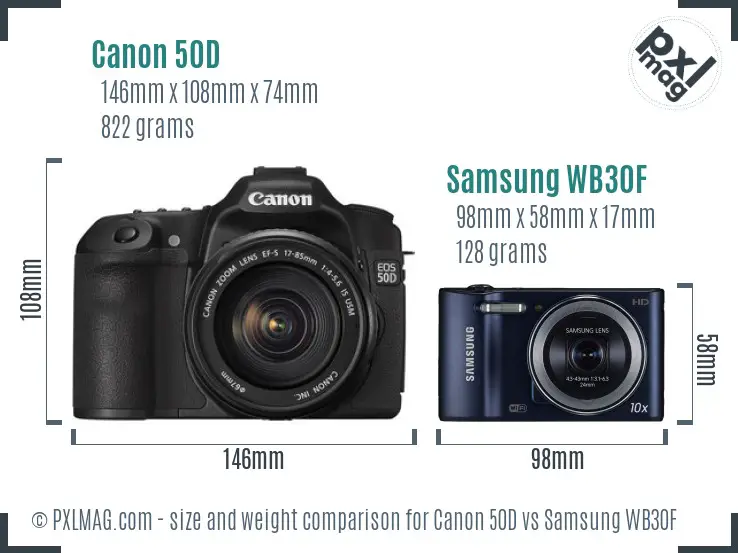 Canon 50D vs Samsung WB30F size comparison