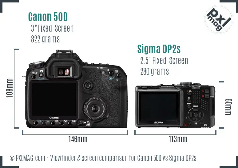 Canon 50D vs Sigma DP2s Screen and Viewfinder comparison