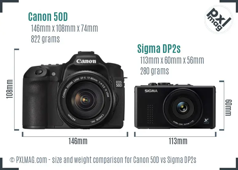 Canon 50D vs Sigma DP2s size comparison