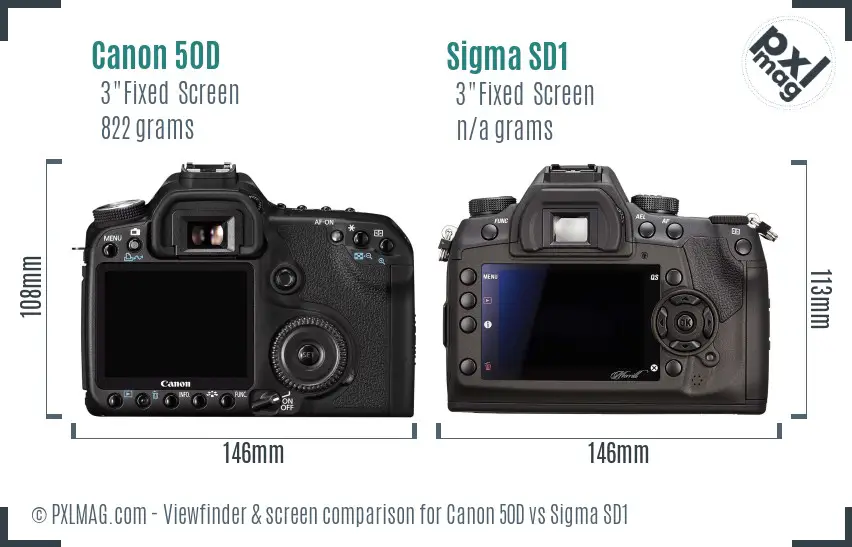 Canon 50D vs Sigma SD1 Screen and Viewfinder comparison