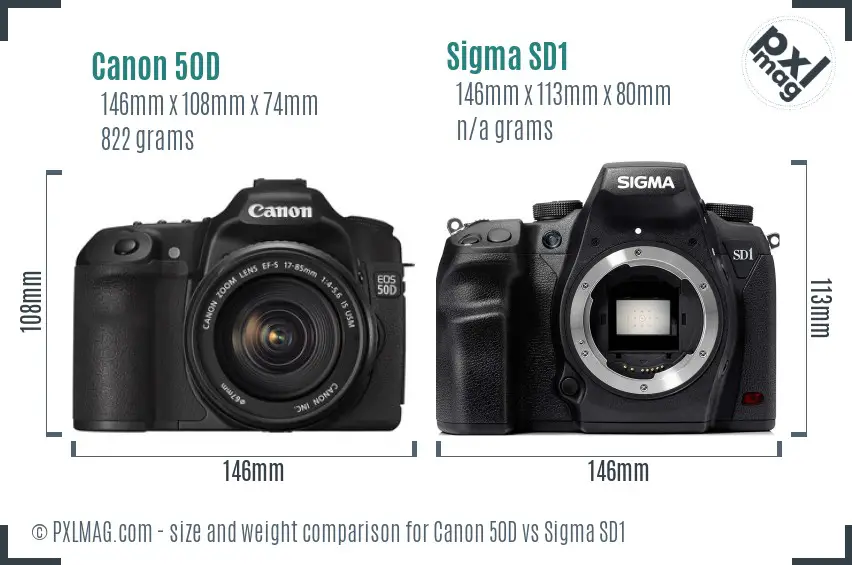 Canon 50D vs Sigma SD1 size comparison