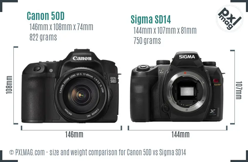Canon 50D vs Sigma SD14 size comparison