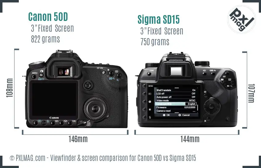 Canon 50D vs Sigma SD15 Screen and Viewfinder comparison