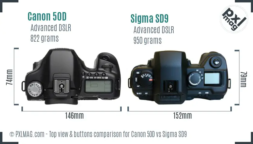 Canon 50D vs Sigma SD9 top view buttons comparison