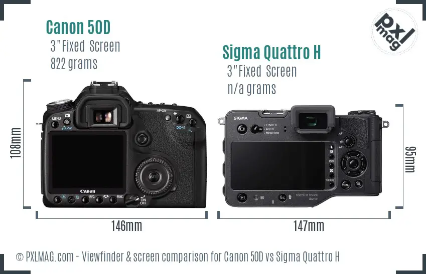 Canon 50D vs Sigma Quattro H Screen and Viewfinder comparison