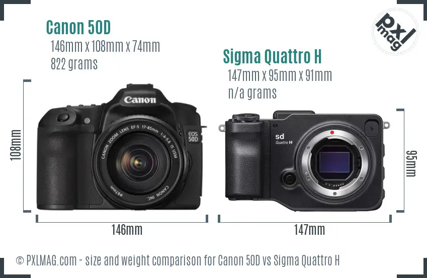 Canon 50D vs Sigma Quattro H size comparison