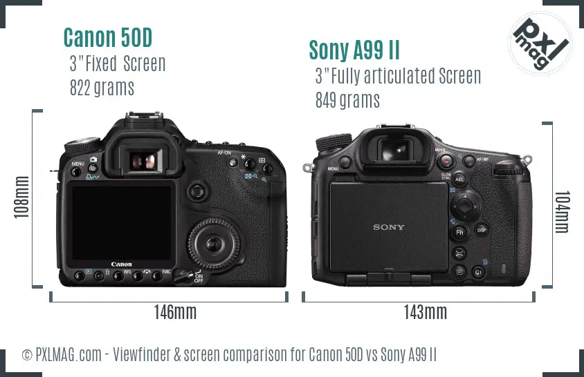 Canon 50D vs Sony A99 II Screen and Viewfinder comparison