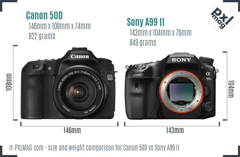 Canon 50D vs Sony A99 II size comparison