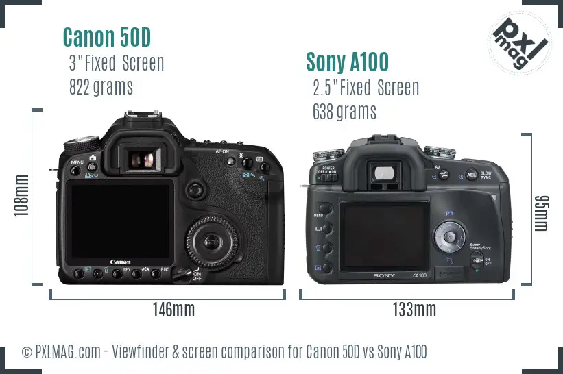 Canon 50D vs Sony A100 Screen and Viewfinder comparison