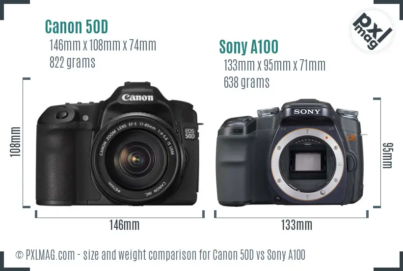 Canon 50D vs Sony A100 size comparison