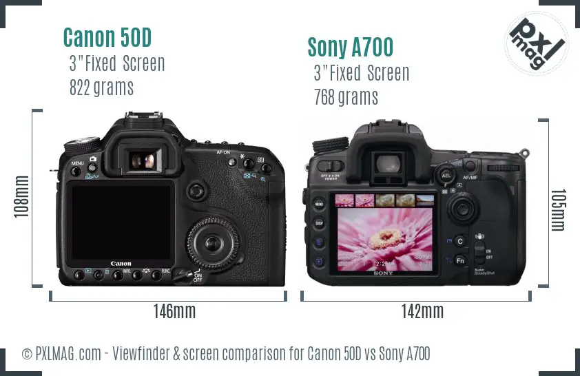 Canon 50D vs Sony A700 Screen and Viewfinder comparison