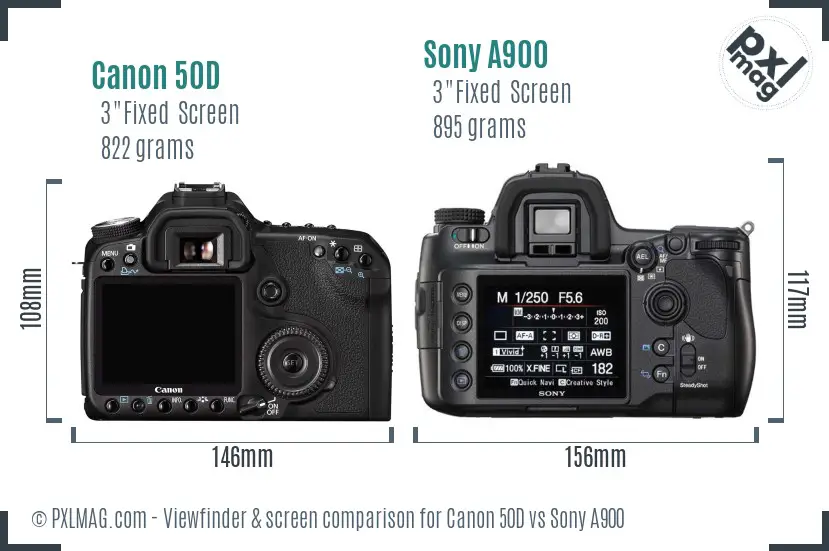 Canon 50D vs Sony A900 Screen and Viewfinder comparison