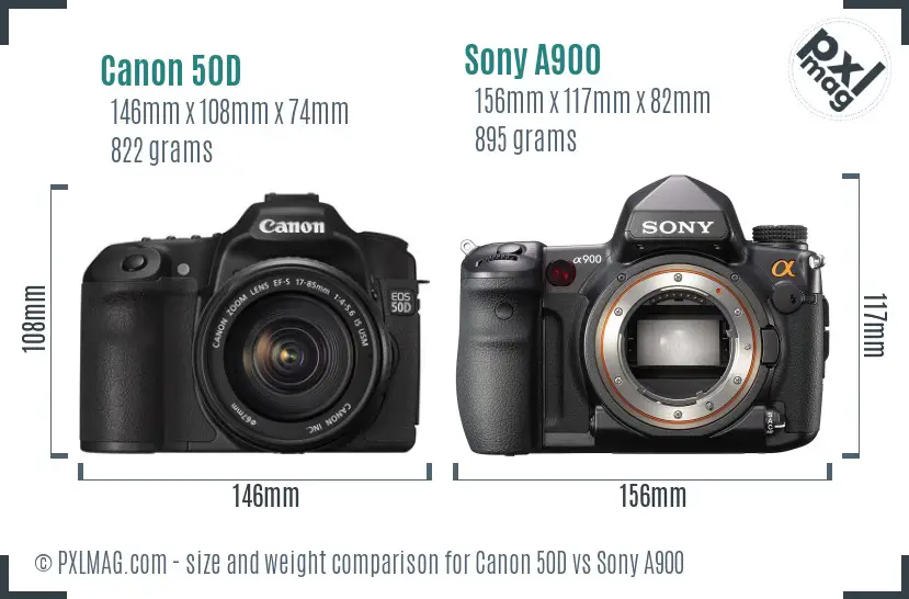 Canon 50D vs Sony A900 size comparison