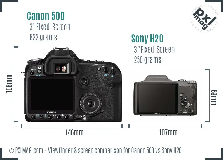 Canon 50D vs Sony H20 Screen and Viewfinder comparison