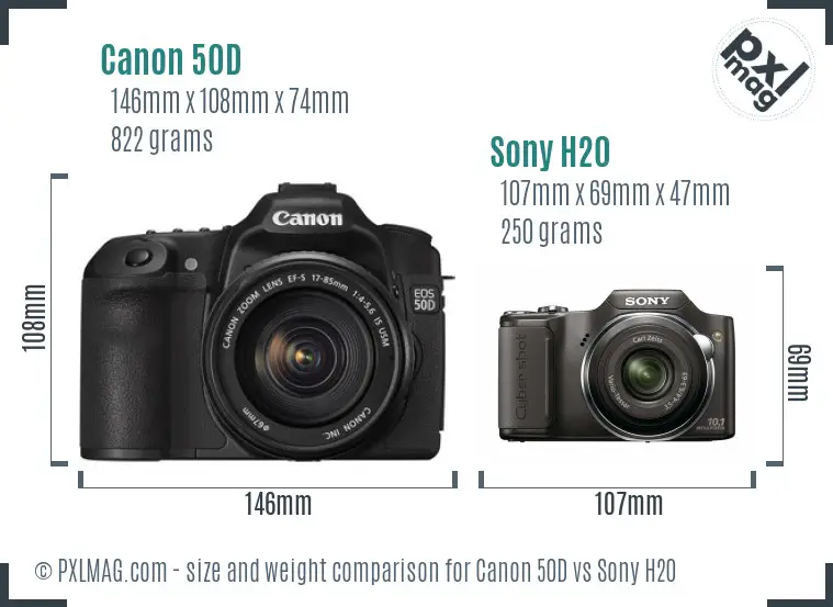 Canon 50D vs Sony H20 size comparison