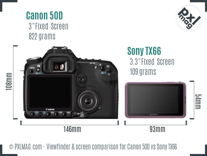 Canon 50D vs Sony TX66 Screen and Viewfinder comparison