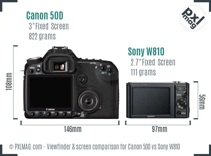 Canon 50D vs Sony W810 Screen and Viewfinder comparison