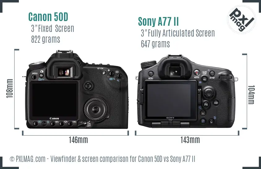 Canon 50D vs Sony A77 II Screen and Viewfinder comparison