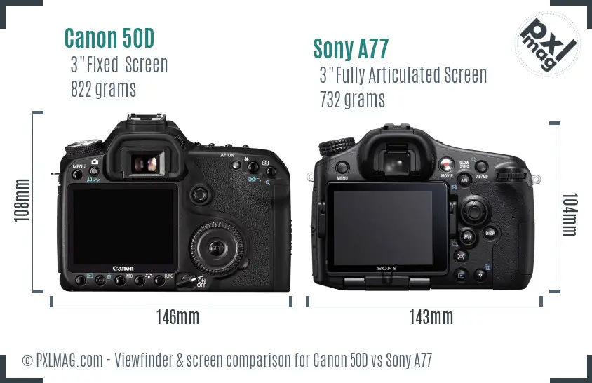 Canon 50D vs Sony A77 Screen and Viewfinder comparison