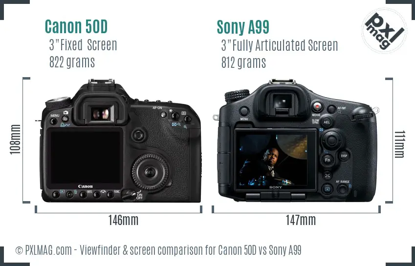 Canon 50D vs Sony A99 Screen and Viewfinder comparison