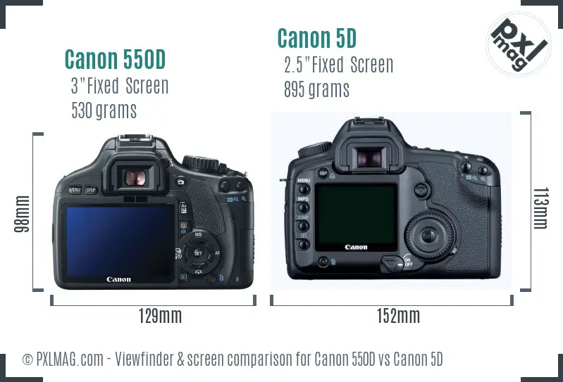 Canon 550D vs Canon 5D Screen and Viewfinder comparison