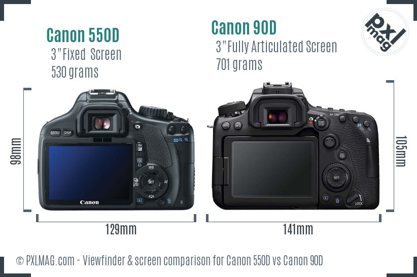 Canon 550D vs Canon 90D Screen and Viewfinder comparison