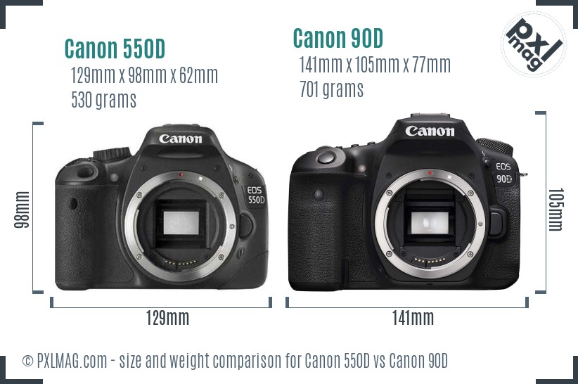 Canon 550D vs Canon 90D size comparison