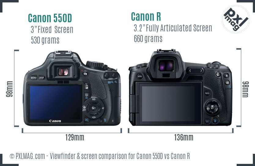 Canon 550D vs Canon R Screen and Viewfinder comparison