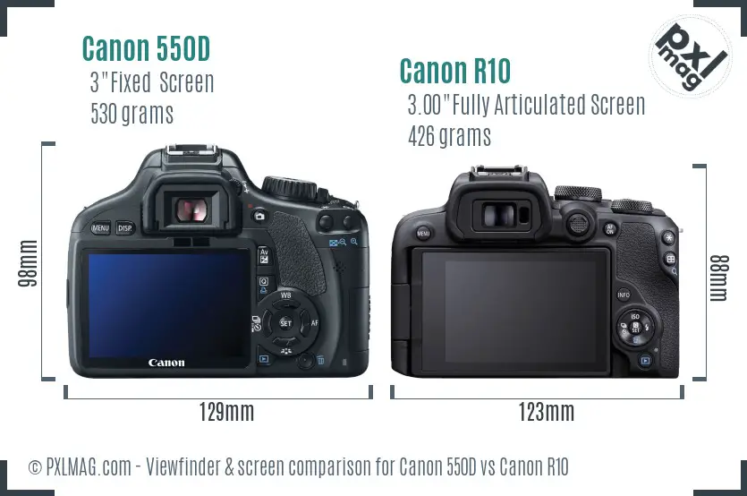 Canon 550D vs Canon R10 Screen and Viewfinder comparison Canon 550D vs Canon R10 Screen and Viewfinder comparison