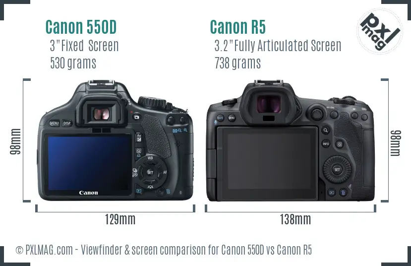 Canon 550D vs Canon R5 Screen and Viewfinder comparison Canon 550D vs Canon R5 Screen and Viewfinder comparison