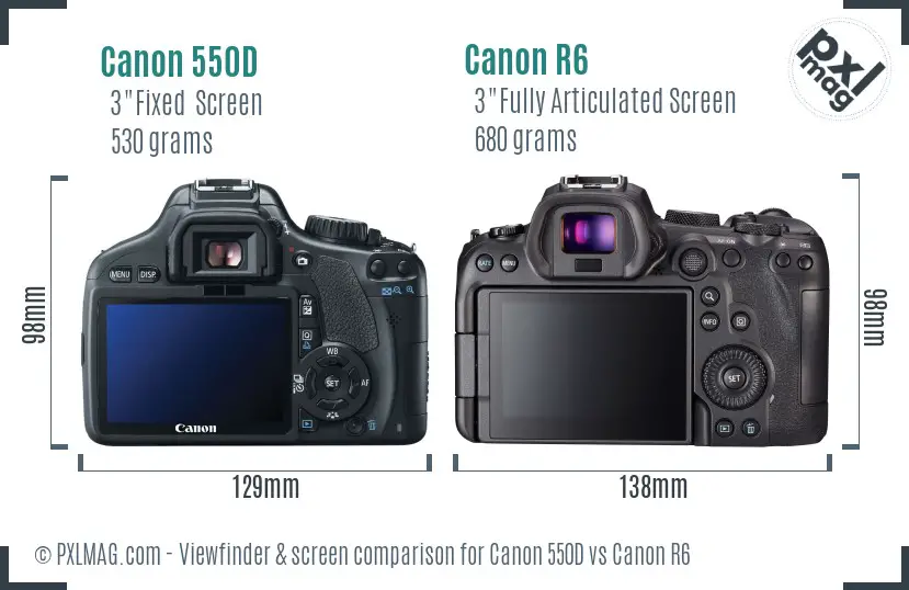Canon 550D vs Canon R6 Screen and Viewfinder comparison Canon 550D vs Canon R6 Screen and Viewfinder comparison