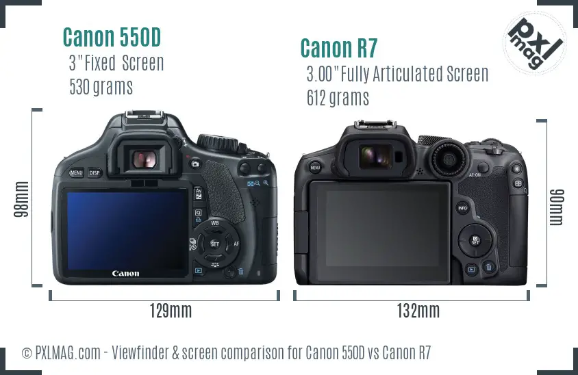 LCD screen and interface comparison
