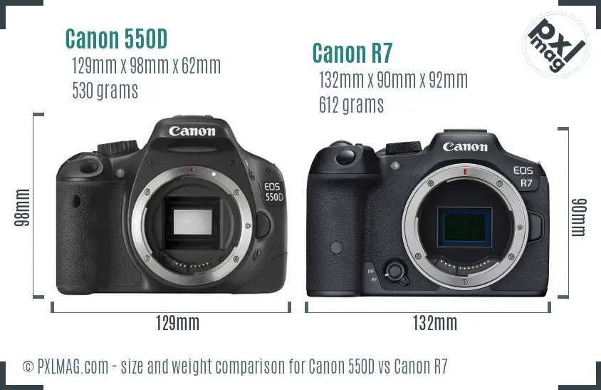 Physical size and ergonomics comparison