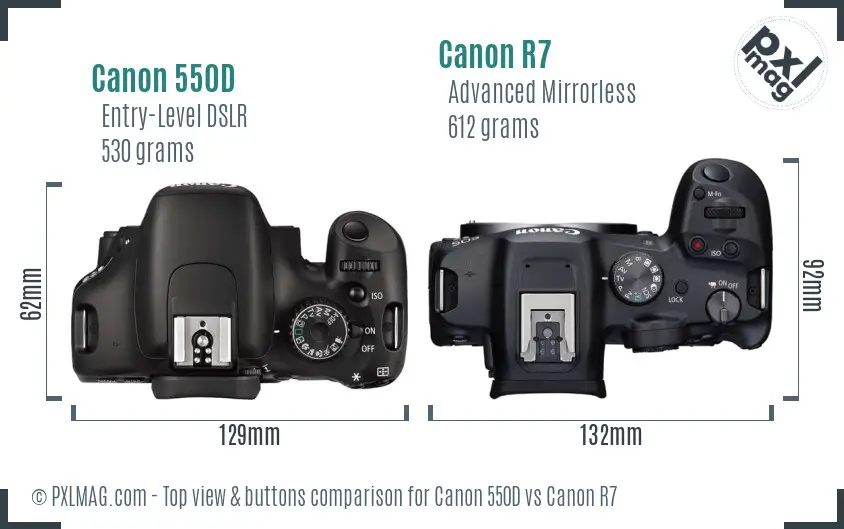 Top view design and control layout comparison