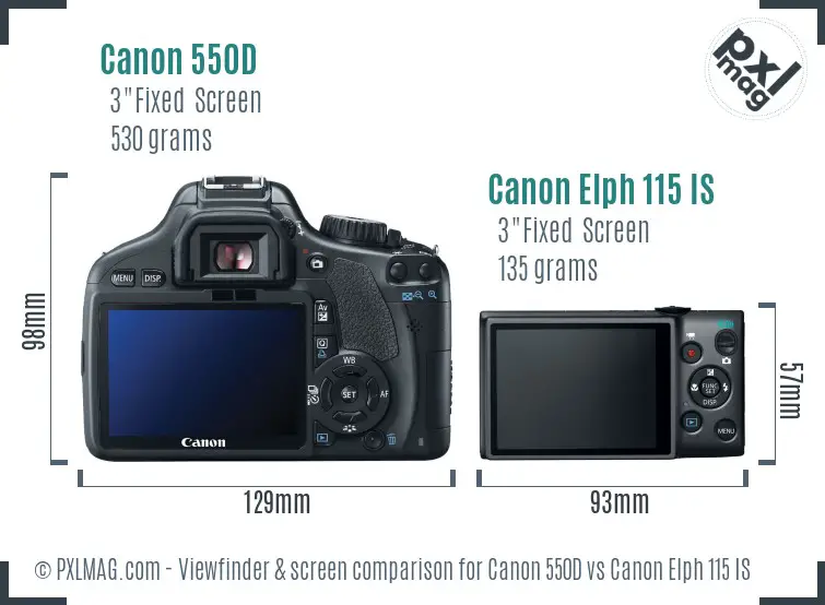 Canon 550D vs Canon Elph 115 IS Screen and Viewfinder comparison