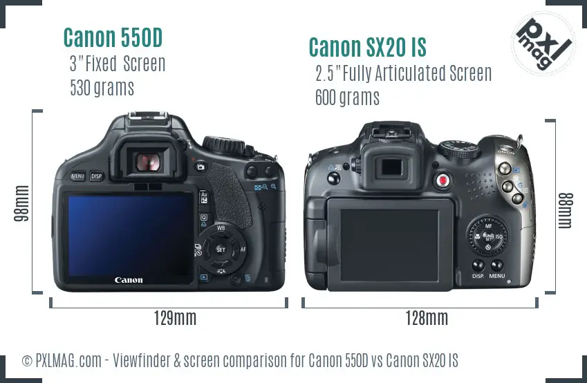 Canon 550D vs Canon SX20 IS Screen and Viewfinder comparison