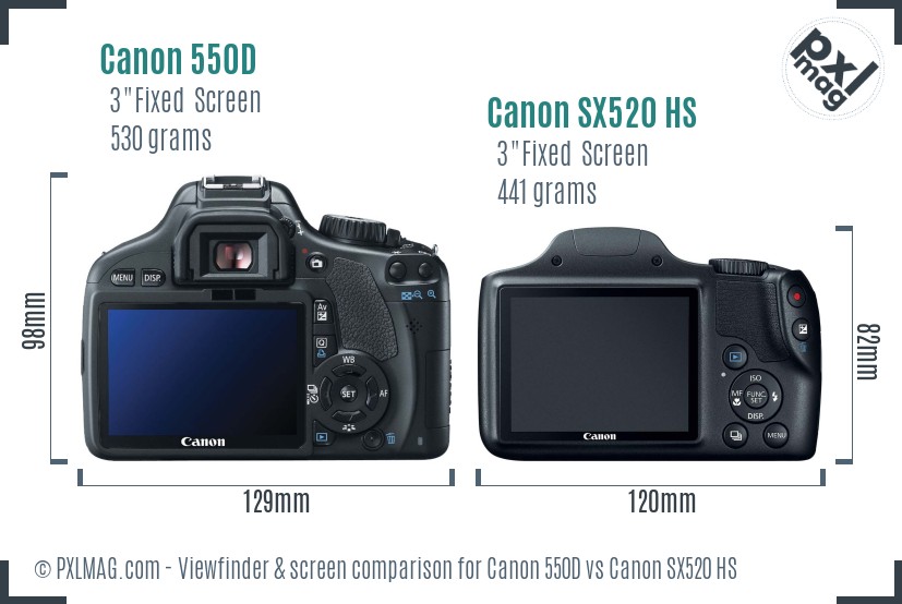 Canon 550D vs Canon SX520 HS Screen and Viewfinder comparison