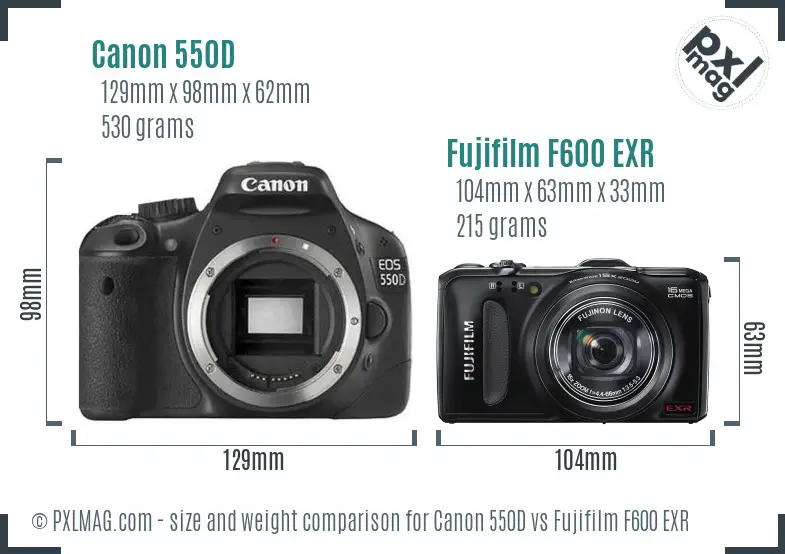 Canon 550D vs Fujifilm F600 EXR size comparison