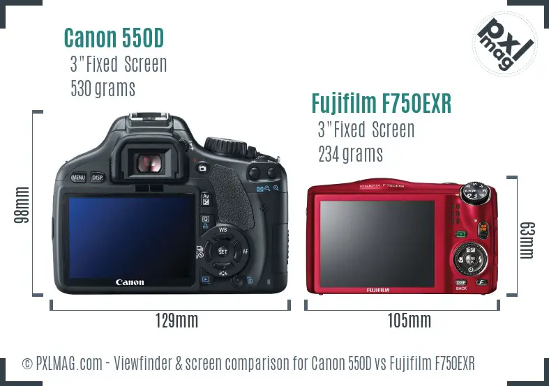Canon 550D vs Fujifilm F750EXR Screen and Viewfinder comparison
