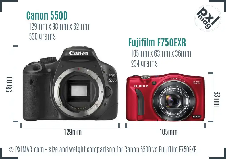 Canon 550D vs Fujifilm F750EXR size comparison