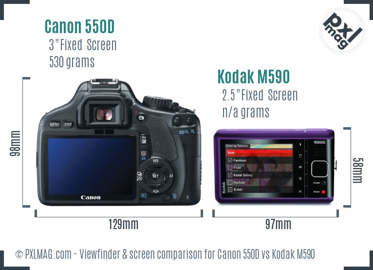 Canon 550D vs Kodak M590 Screen and Viewfinder comparison